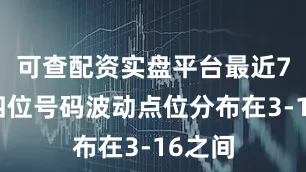可查配资实盘平台最近7期这四位号码波动点位分布在3-16之间